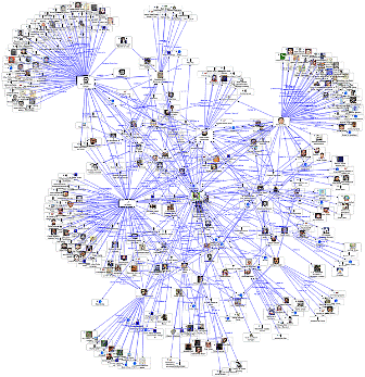 socialnetworkanalysis_graph